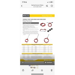 PE Rotary Pipe Cutter